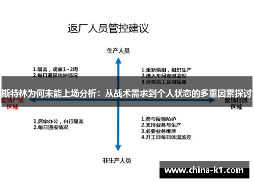 斯特林为何未能上场分析：从战术需求到个人状态的多重因素探讨