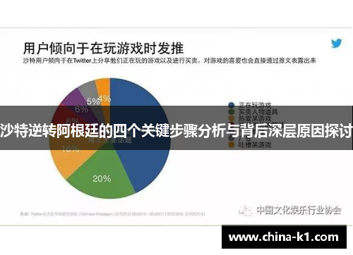 沙特逆转阿根廷的四个关键步骤分析与背后深层原因探讨