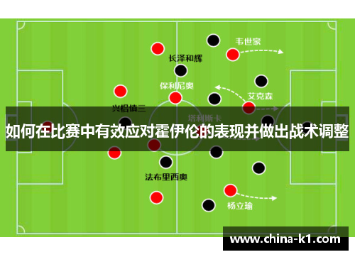 如何在比赛中有效应对霍伊伦的表现并做出战术调整