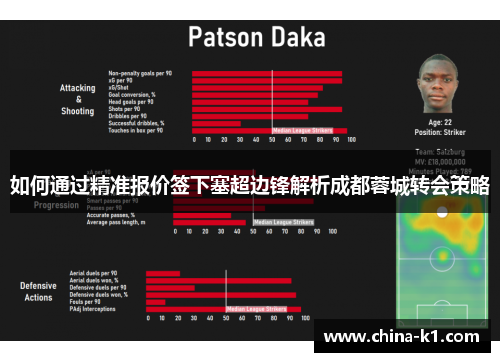 如何通过精准报价签下塞超边锋解析成都蓉城转会策略