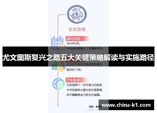 尤文图斯复兴之路五大关键策略解读与实施路径