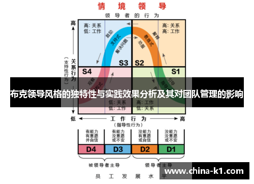 布克领导风格的独特性与实践效果分析及其对团队管理的影响