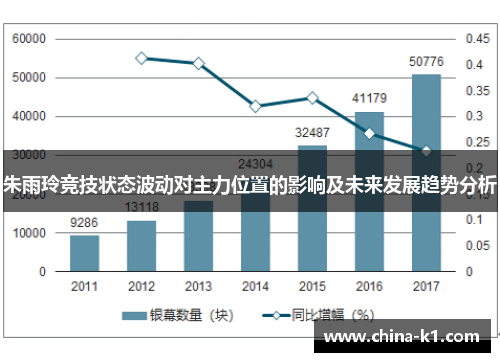 朱雨玲竞技状态波动对主力位置的影响及未来发展趋势分析