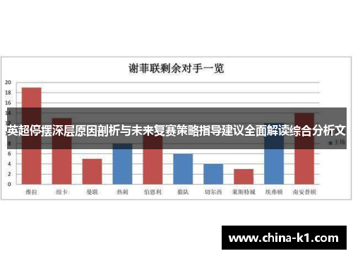 英超停摆深层原因剖析与未来复赛策略指导建议全面解读综合分析文