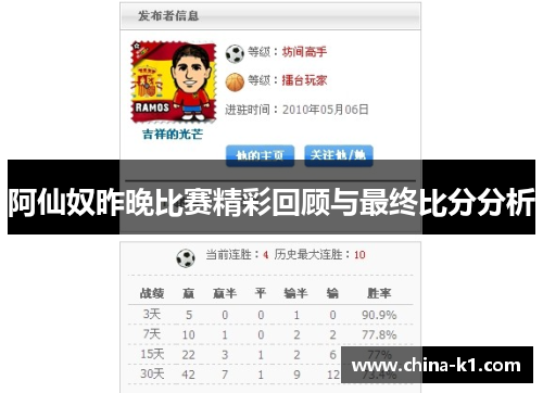阿仙奴昨晚比赛精彩回顾与最终比分分析
