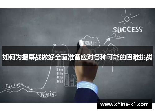 如何为揭幕战做好全面准备应对各种可能的困难挑战
