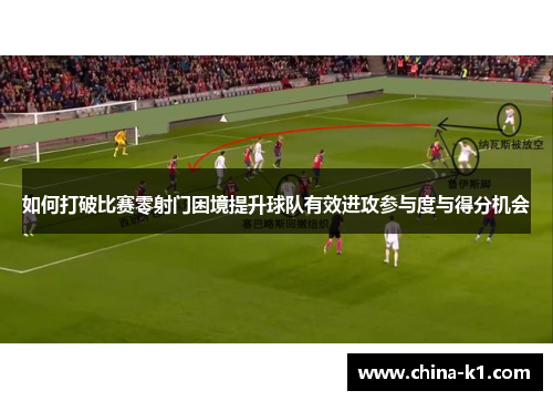 如何打破比赛零射门困境提升球队有效进攻参与度与得分机会